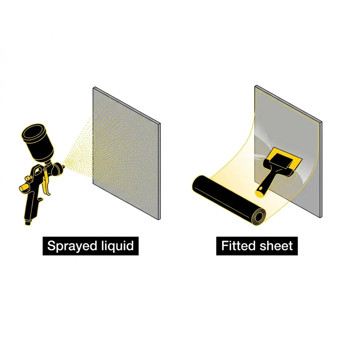 Comparison of sprayed-liquid protection and sheet PPF application.