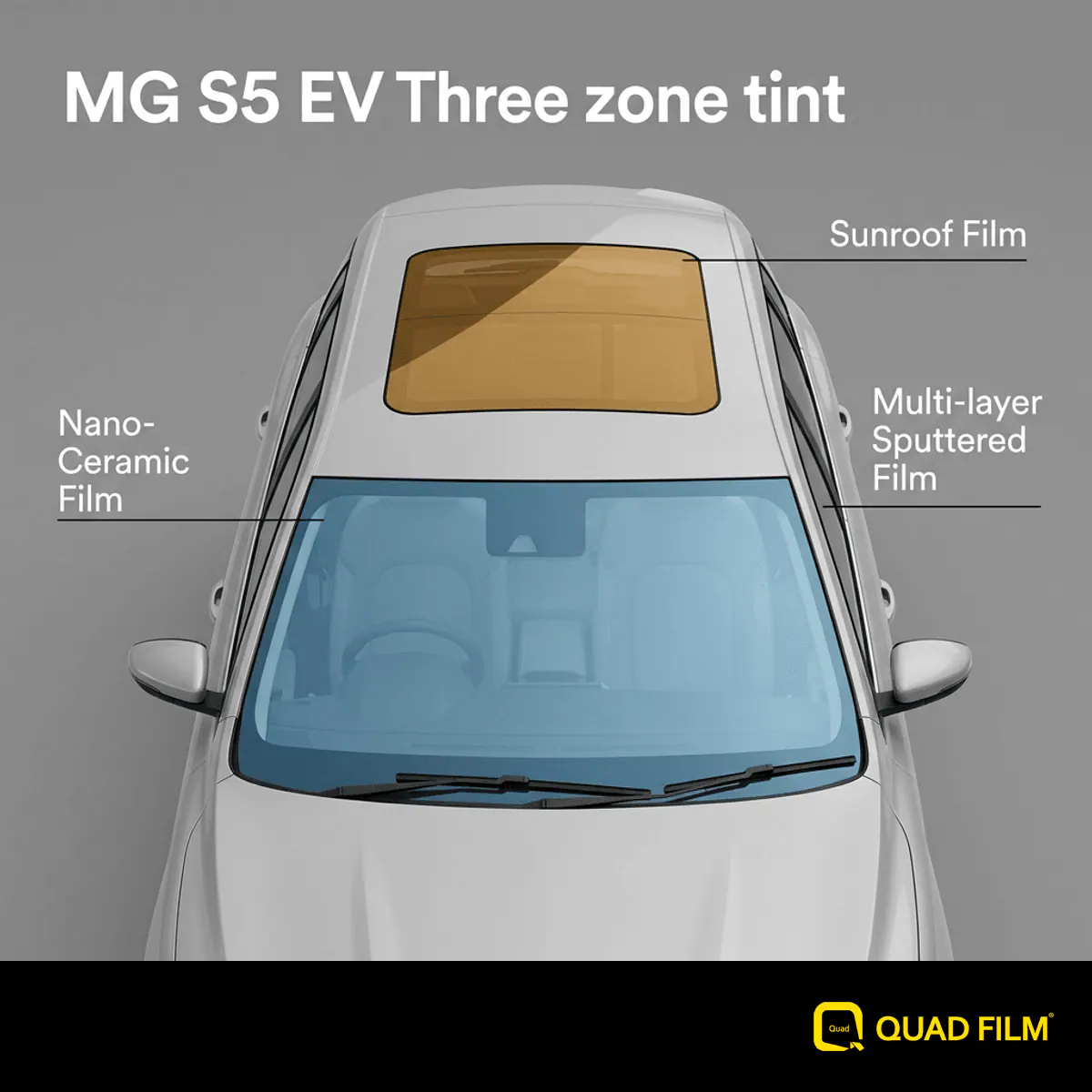 "Three zone tint setup for the MG S5 EV windscreen, windows, and roof."
