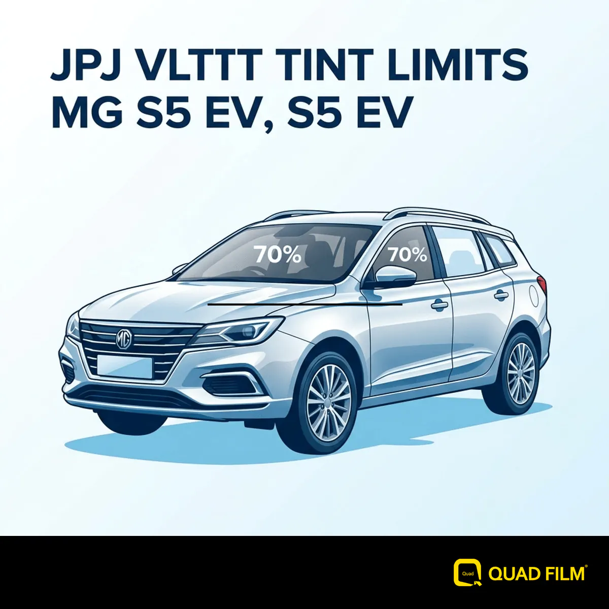 "JPJ VLT tint limits for the MG S5 EV windscreen, front, and rear."