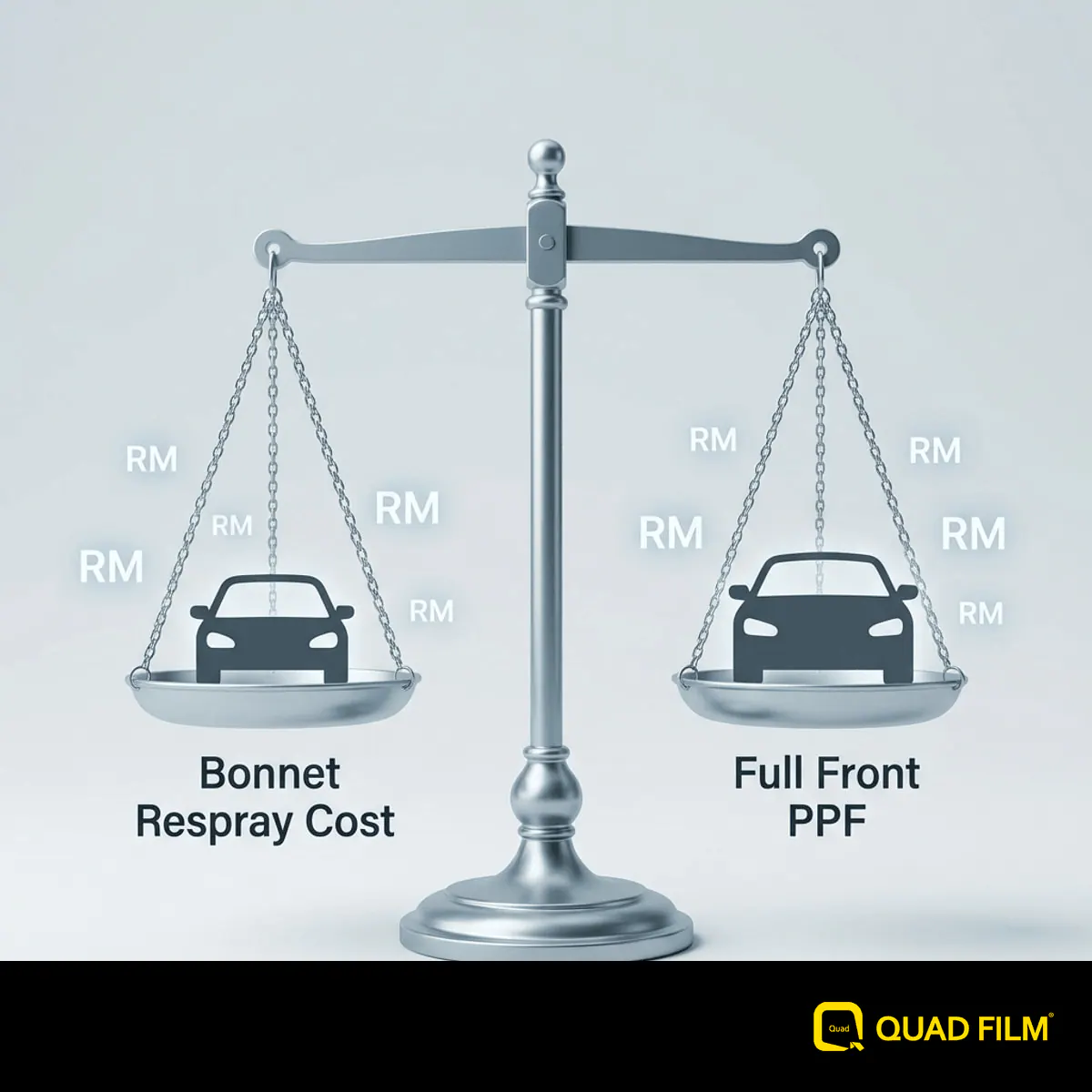 "Comparing a bonnet respray cost against full front paint protection film."