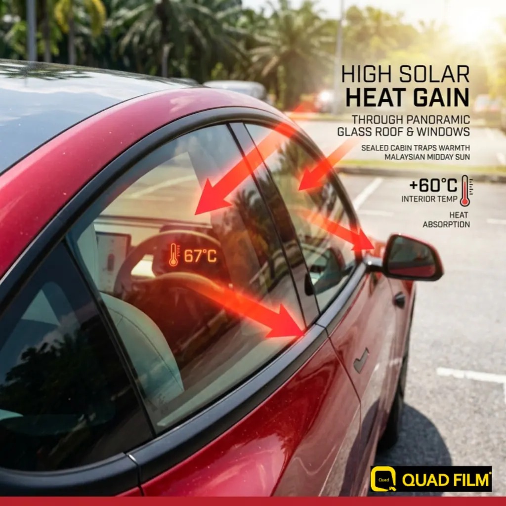 "Why EVs trap more solar heat in Malaysian open-air parking."