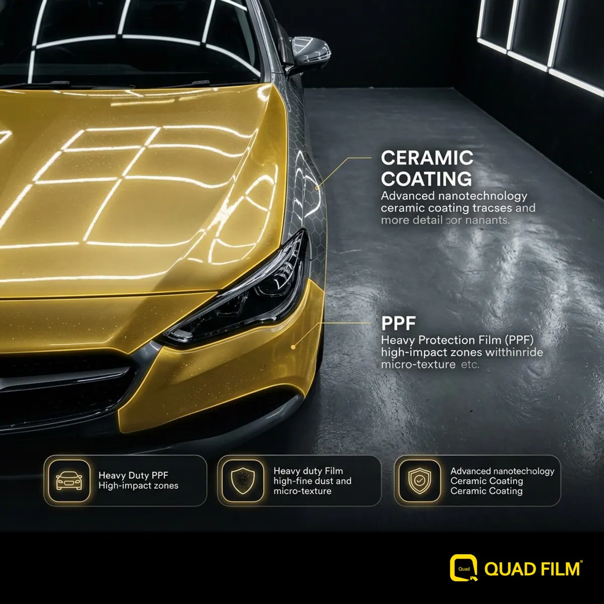 ppf vs ceramic coating combined coverage diagram showing recommended PPF and ceramic coating zones on a car for optimal protection
