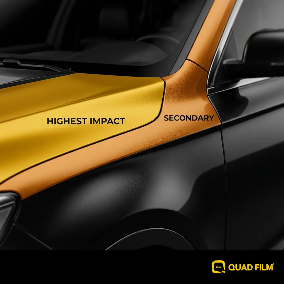 Priority map of an SUV showing highest-impact PPF zones in gold