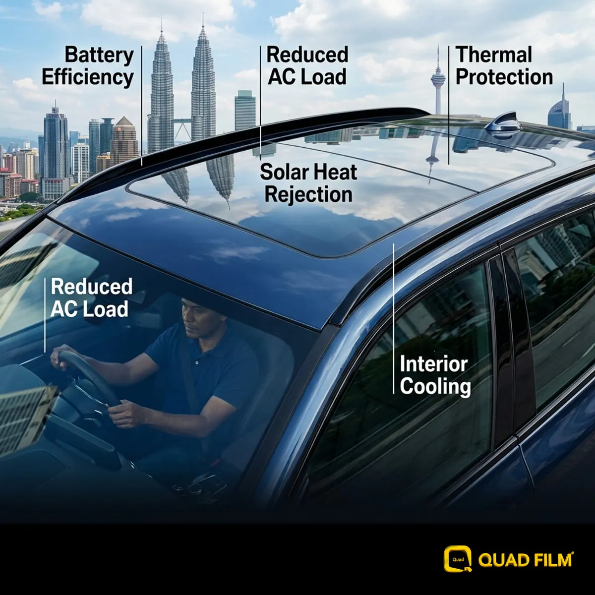A close-up view of the fixed panoramic sunroof on a Malaysian BMW iX3 reflecting the Kuala Lumpur skyline.