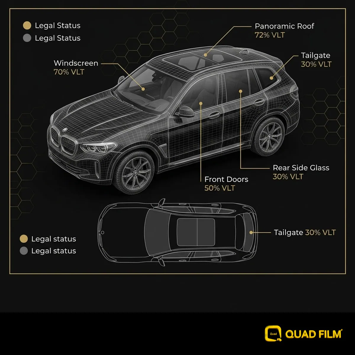 BMW iX3 window tint Malaysia shade guide showing recommended visible light transmission for each pane including the panoramic roof