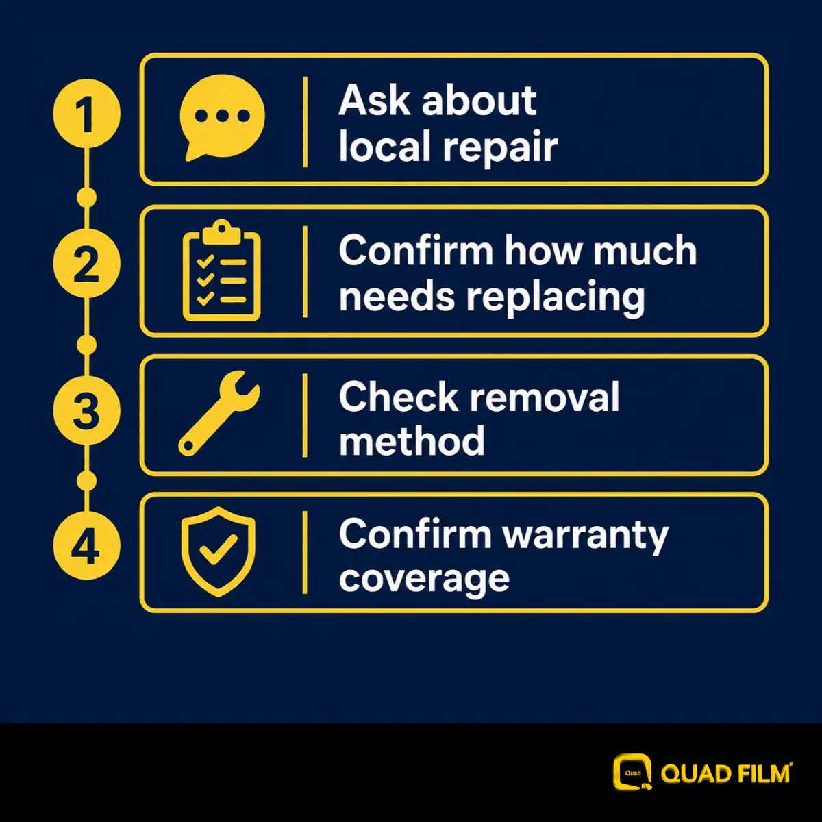 Four things to ask the installer before booking, covering repair of a damaged spot, how much film needs replacing, how the protection comes off and what the warranty covers.