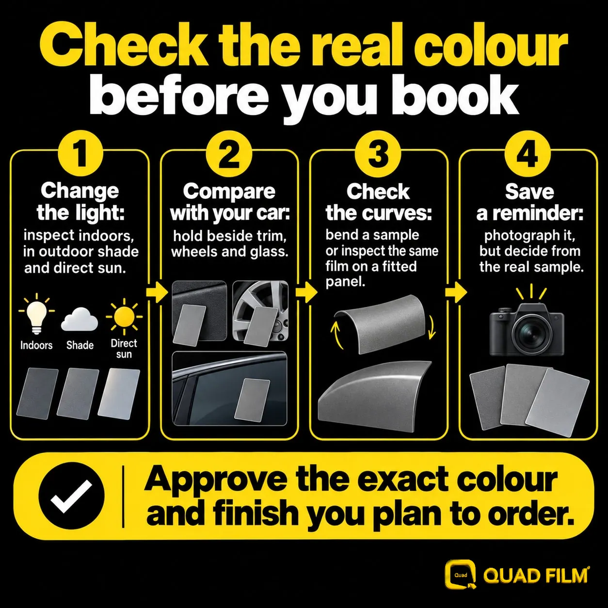 A colour PPF sample compared under indoor light, shade and sunlight beside black car trim