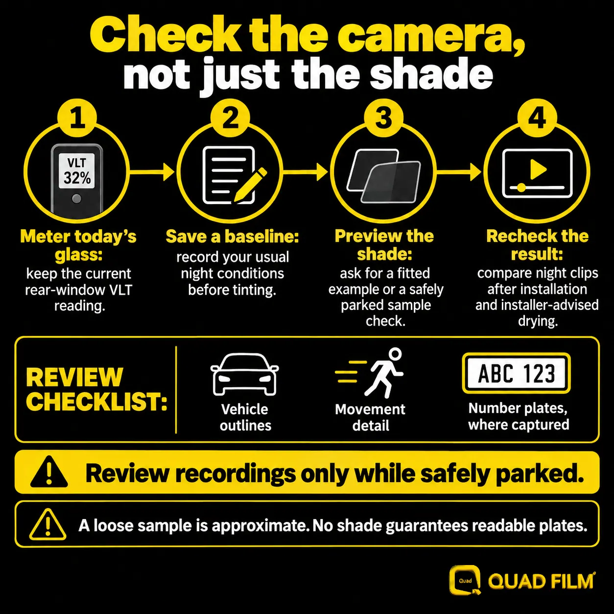 Rear dashcam tint checks: meter the glass, compare night recordings and recheck after installation